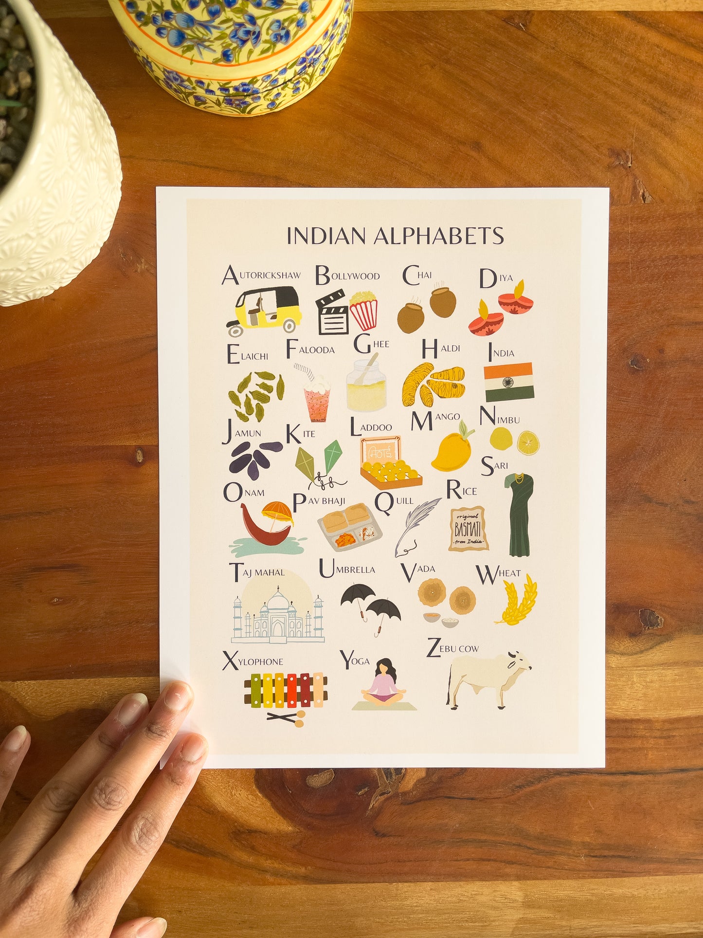 Indian Alphabets - ART PRINT